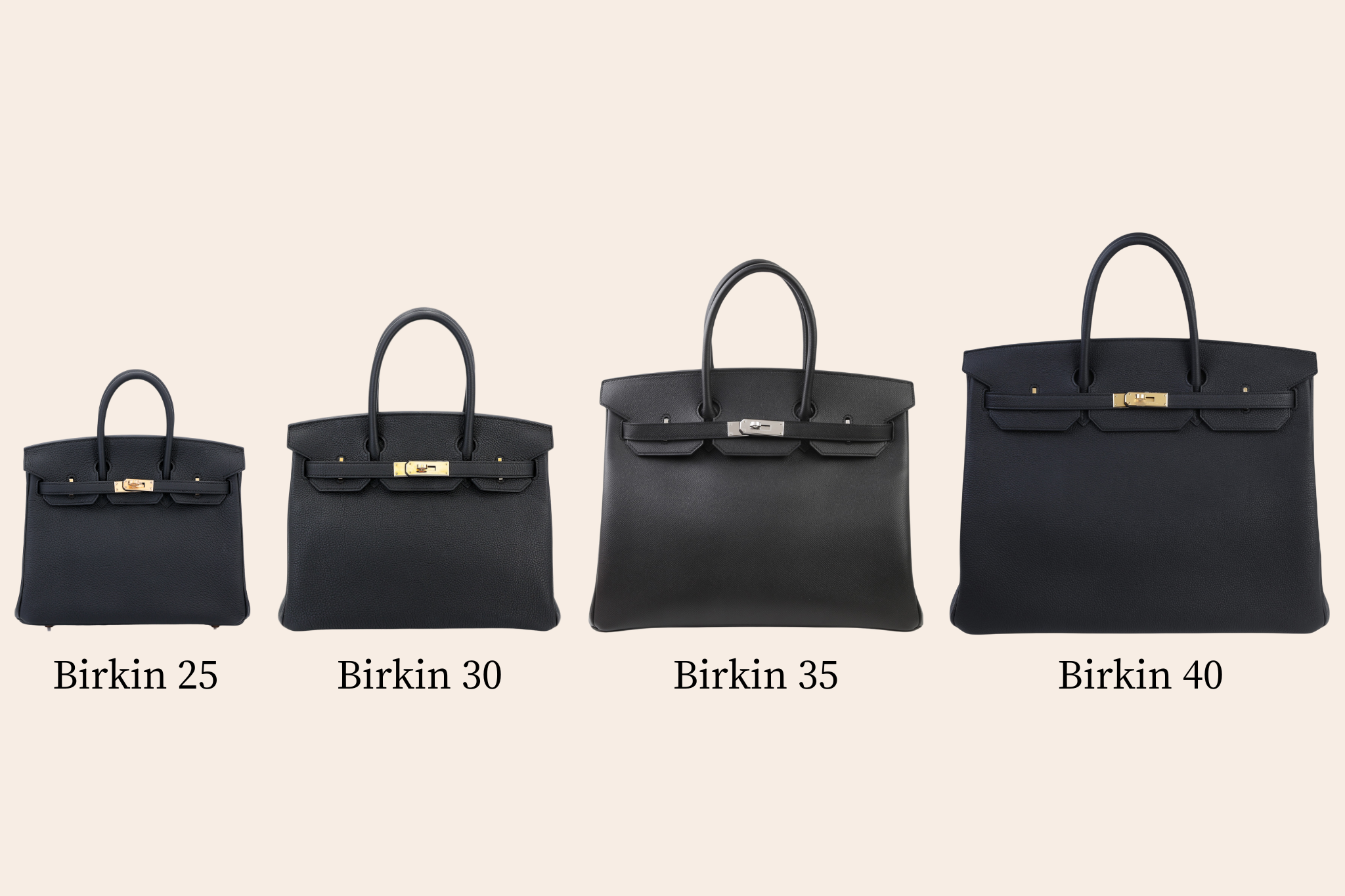 Hermès Birkin 25 vs 30: Which Size Is the Smarter Investment in 2026?